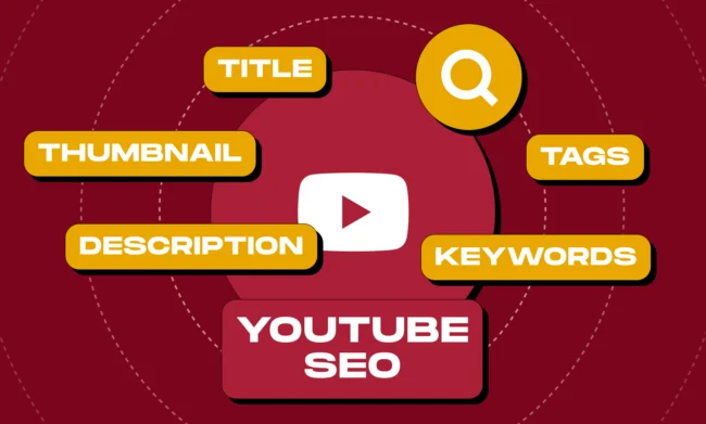 SEO for youtube